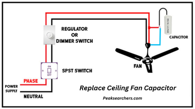 How To Connect Starting Capacitor In Ceiling Fan Wiring